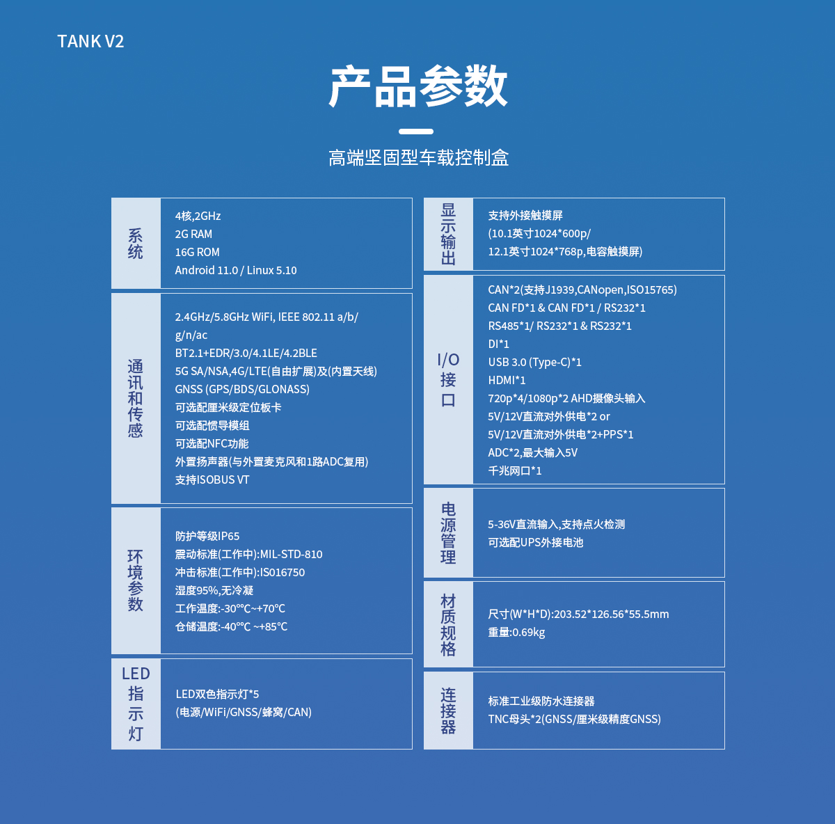 TANK V2 车载控制盒产品参数